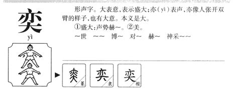 奕的意思名字 臉頰面相